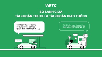 TÀI KHOẢN GIAO THÔNG MỞ RỘNG THANH TOÁN SAU NGHỊ ĐỊNH 119/2024/NĐ-CP? TÌM HIỂU NGAY!!!