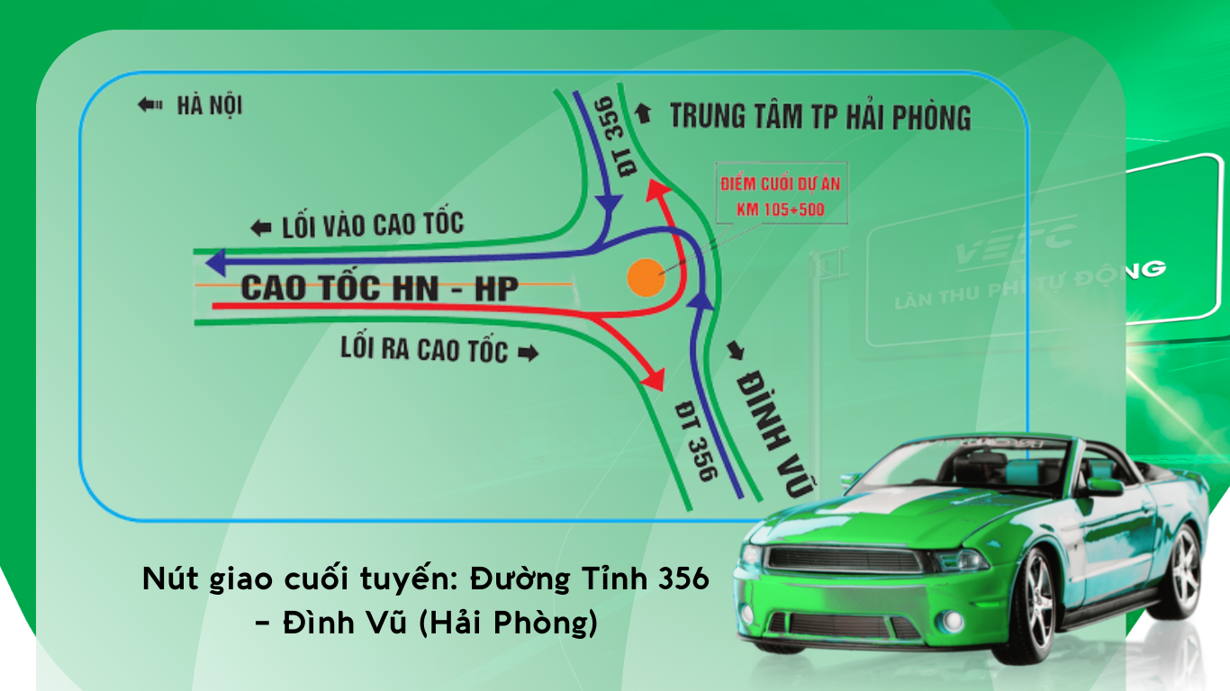 Tổng hợp chi tiết giá vé các trạm trên tuyến cao tốc Hà Nội - Hải Phòng
